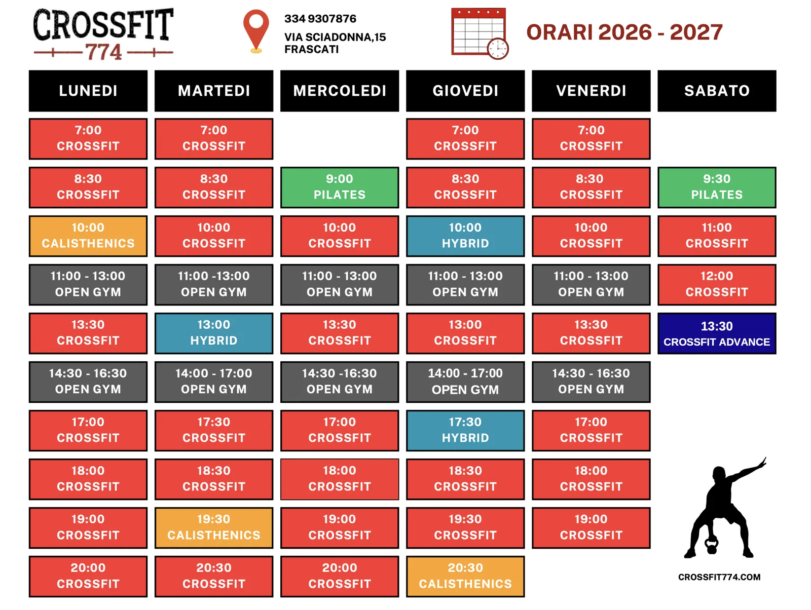 Crossfit 774