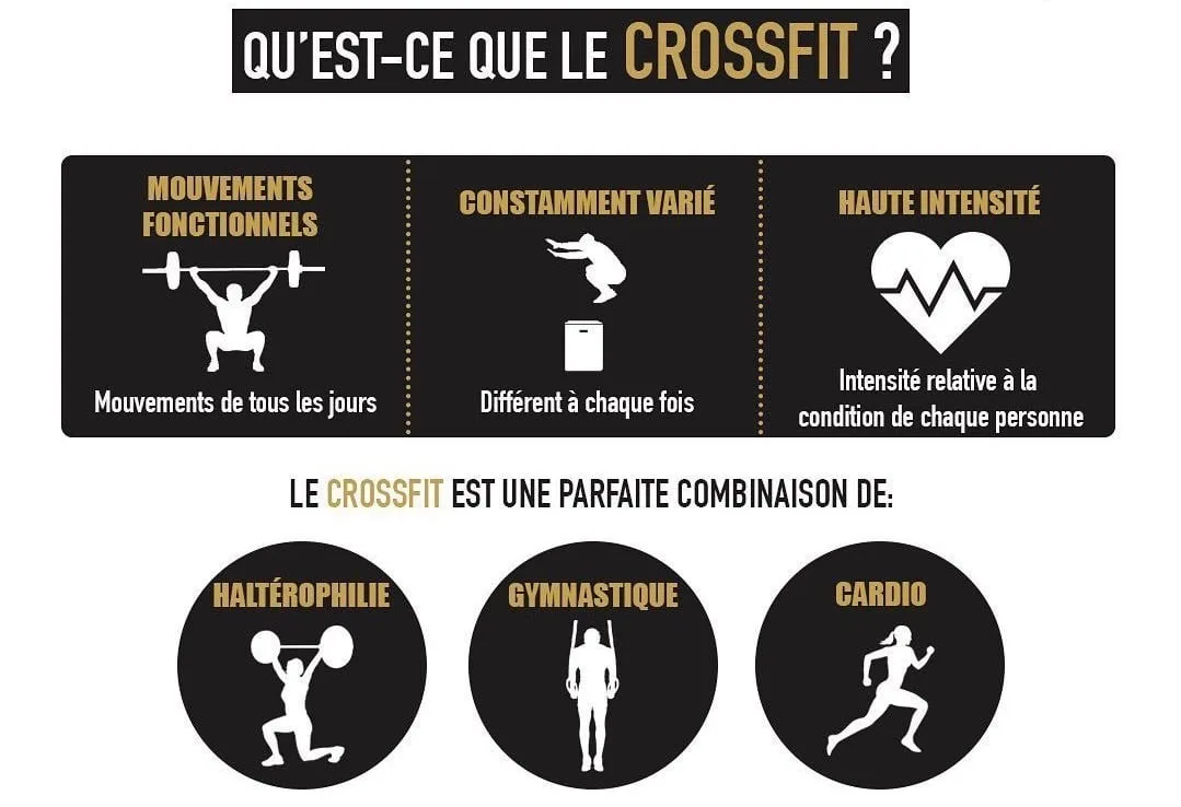 CrossFit Sleipnir